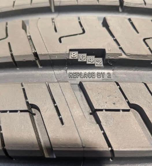 Assessing Tyre Wear Levels: How to Know When It's Time for a Change