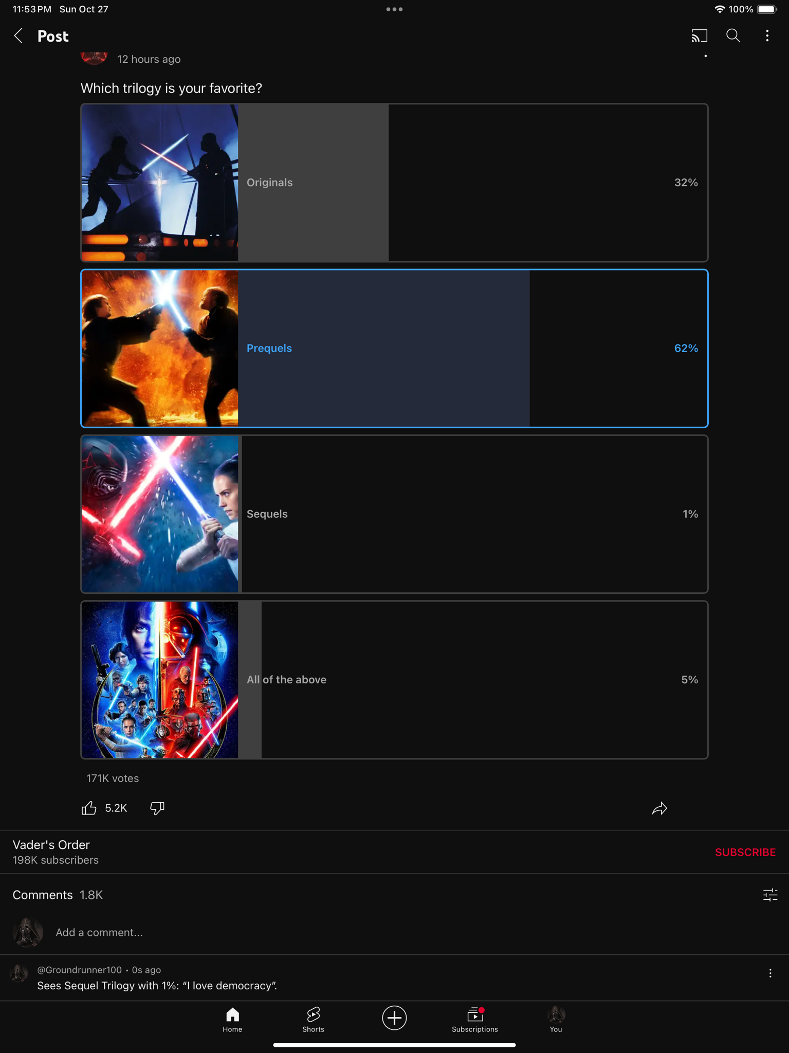 The Battle for Democracy in the Star Wars Fandom