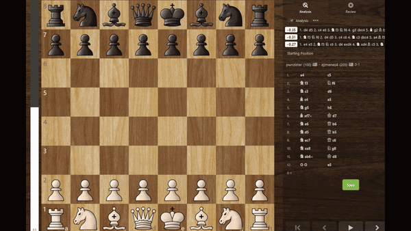 My chess skills: Winning but still feeling like a loser