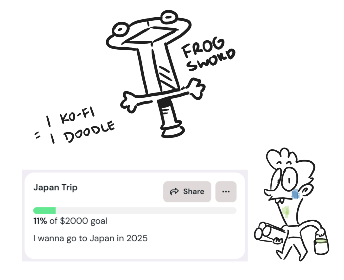 Dreaming of Japan: Can You Help Me Get There?