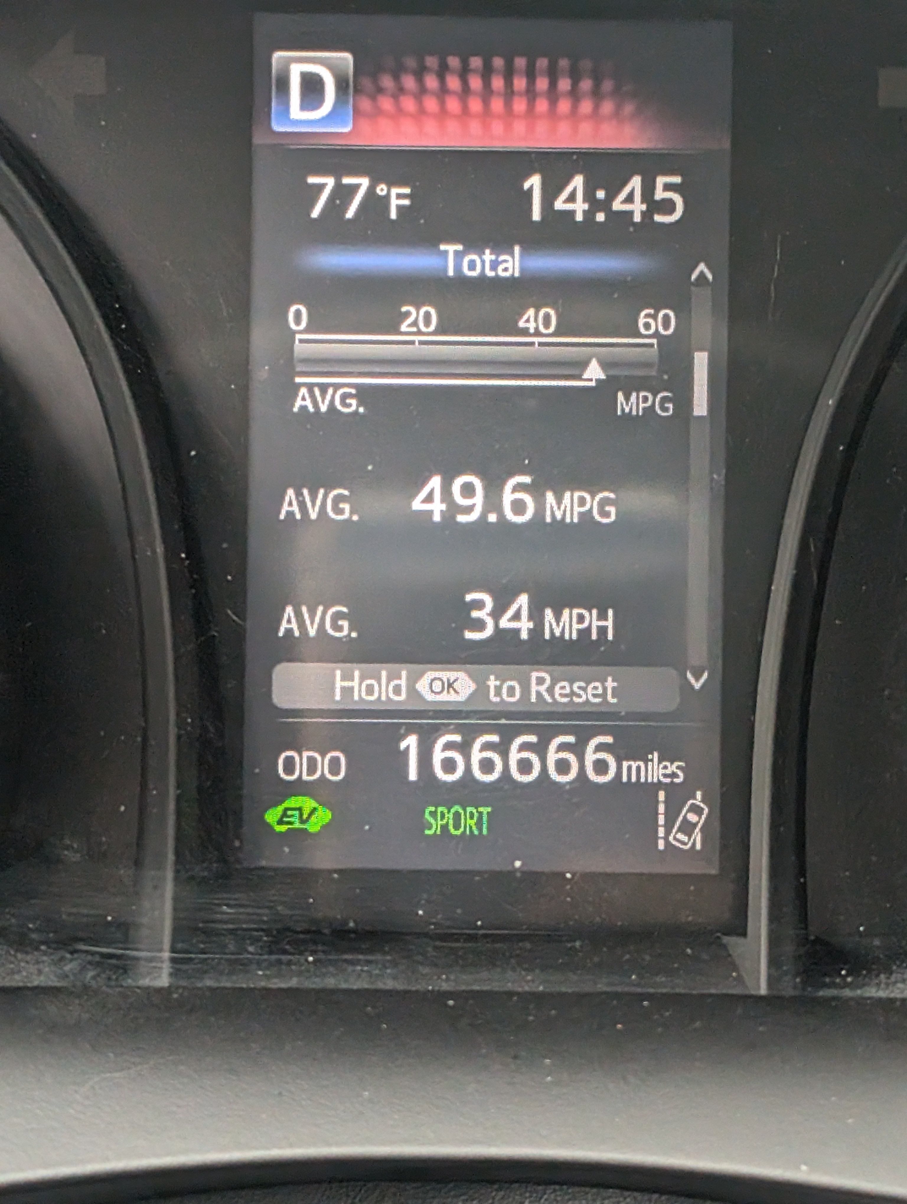 So Many Miles Driven, Yet Still Achieving 49.X MPG!
