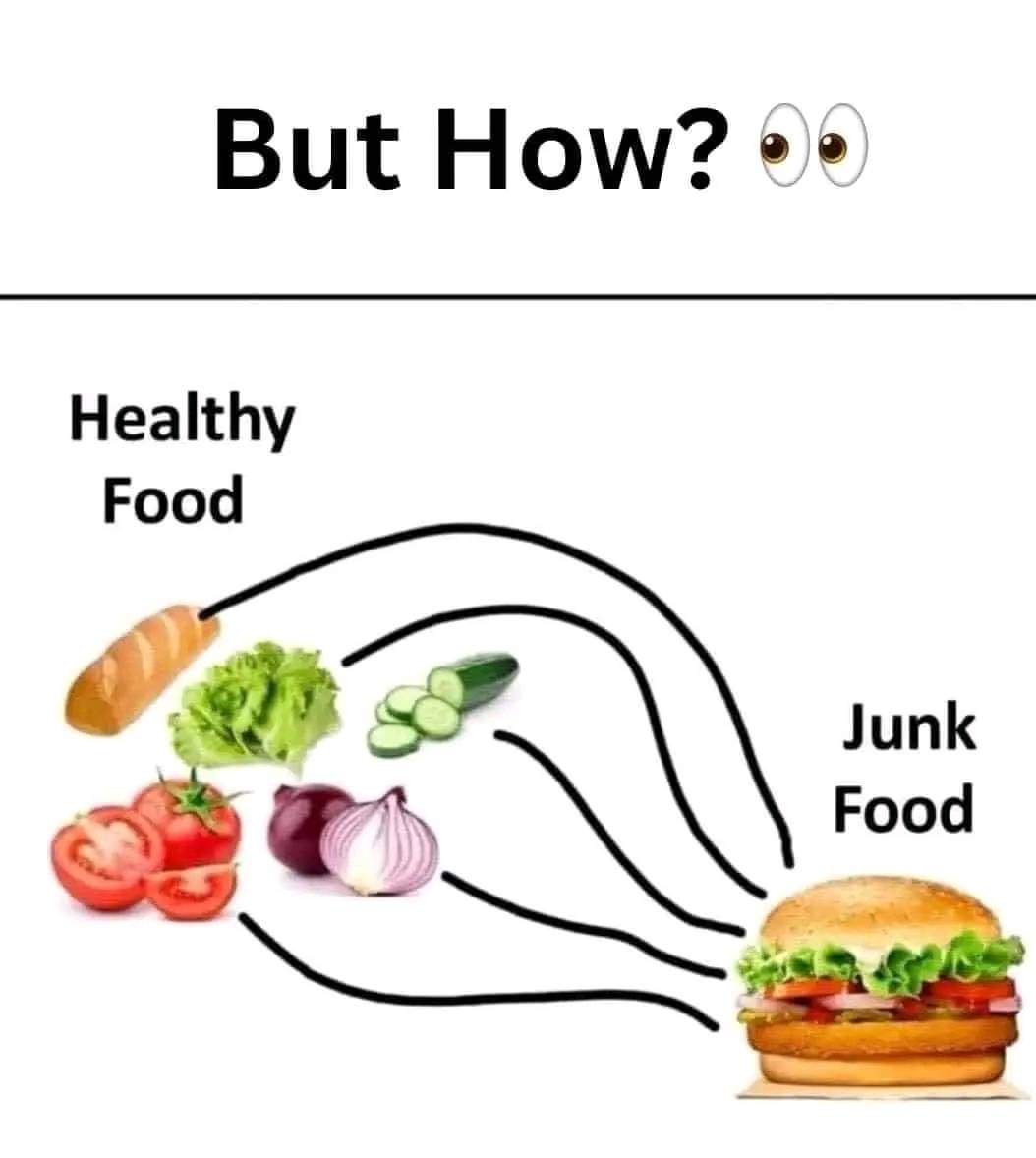 The secret behind it all: How does it work?