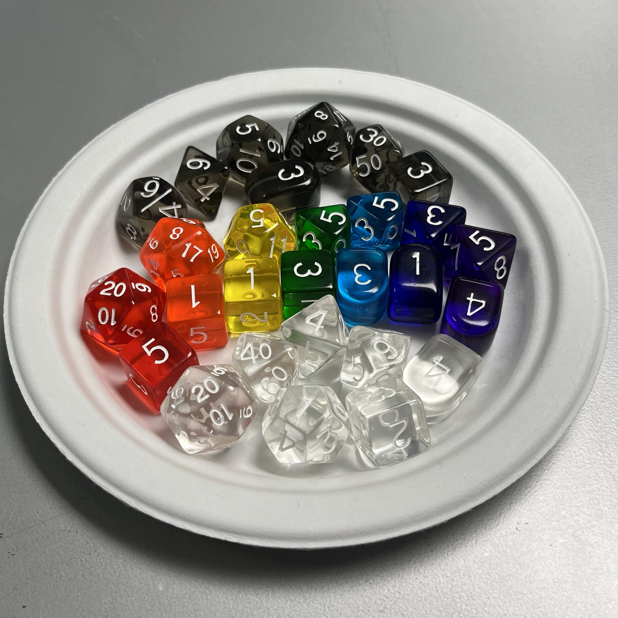 Paranoia Ultraviolet Clearance Dice Set: If Paranoia Used Polyhedral Dice