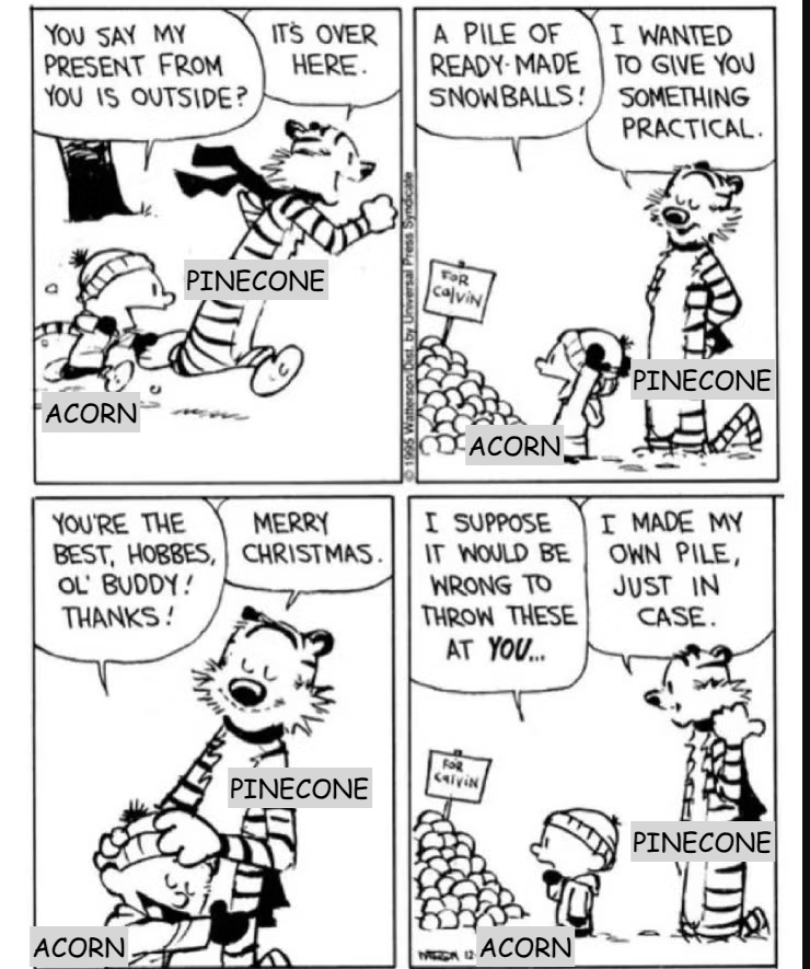 Acorn and Pinecone share the joy of gift-giving!