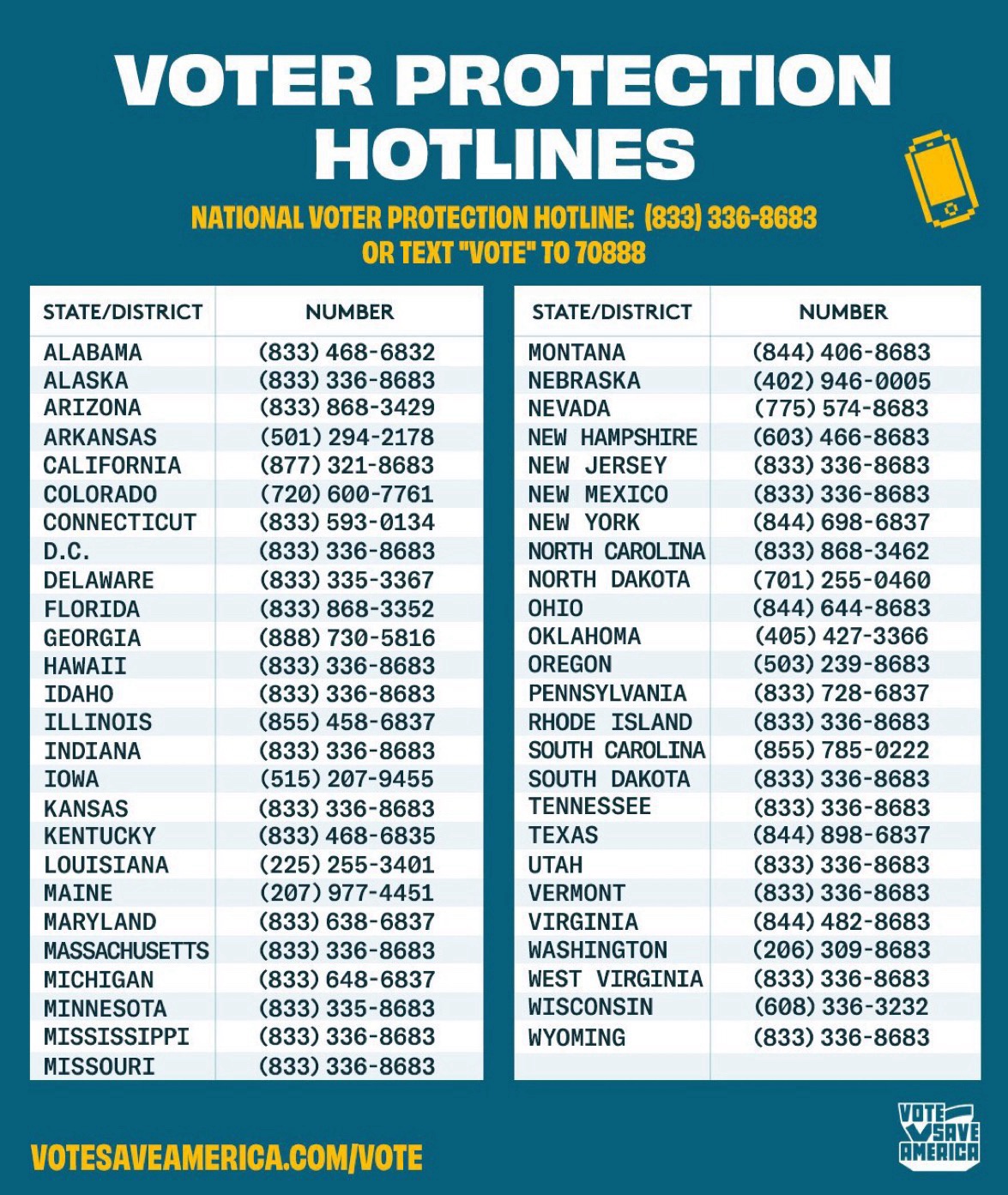 Voter protection hotlines are here for your peace of mind!