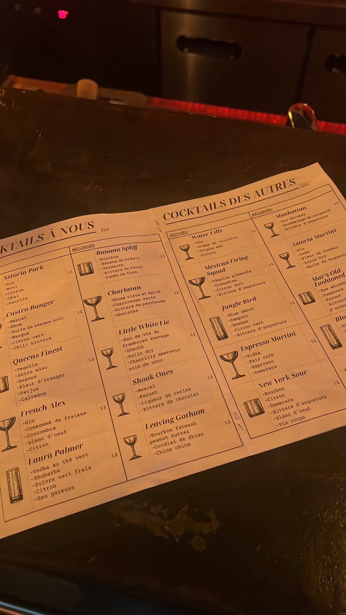 Discover the Charm of Astoria Bar in Paris