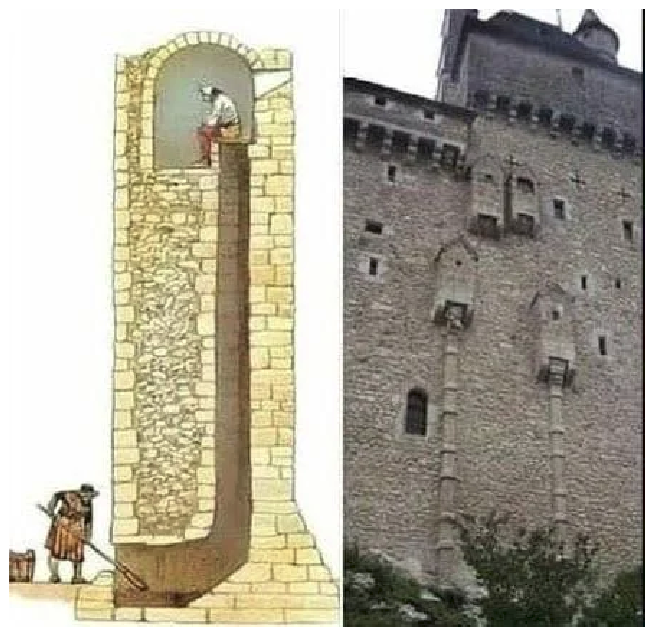The Unusual Toilet of a Medieval Castle