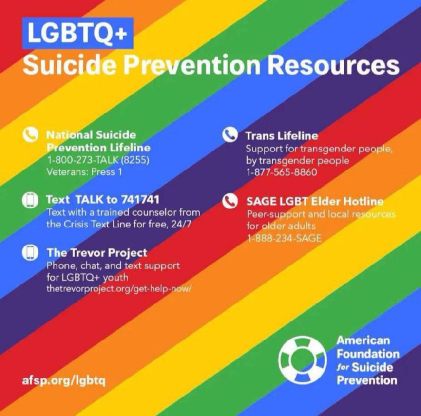 In these tough times, remember that you're not alone. Here are some resources for those feeling hopeless. You matter and people care about you!