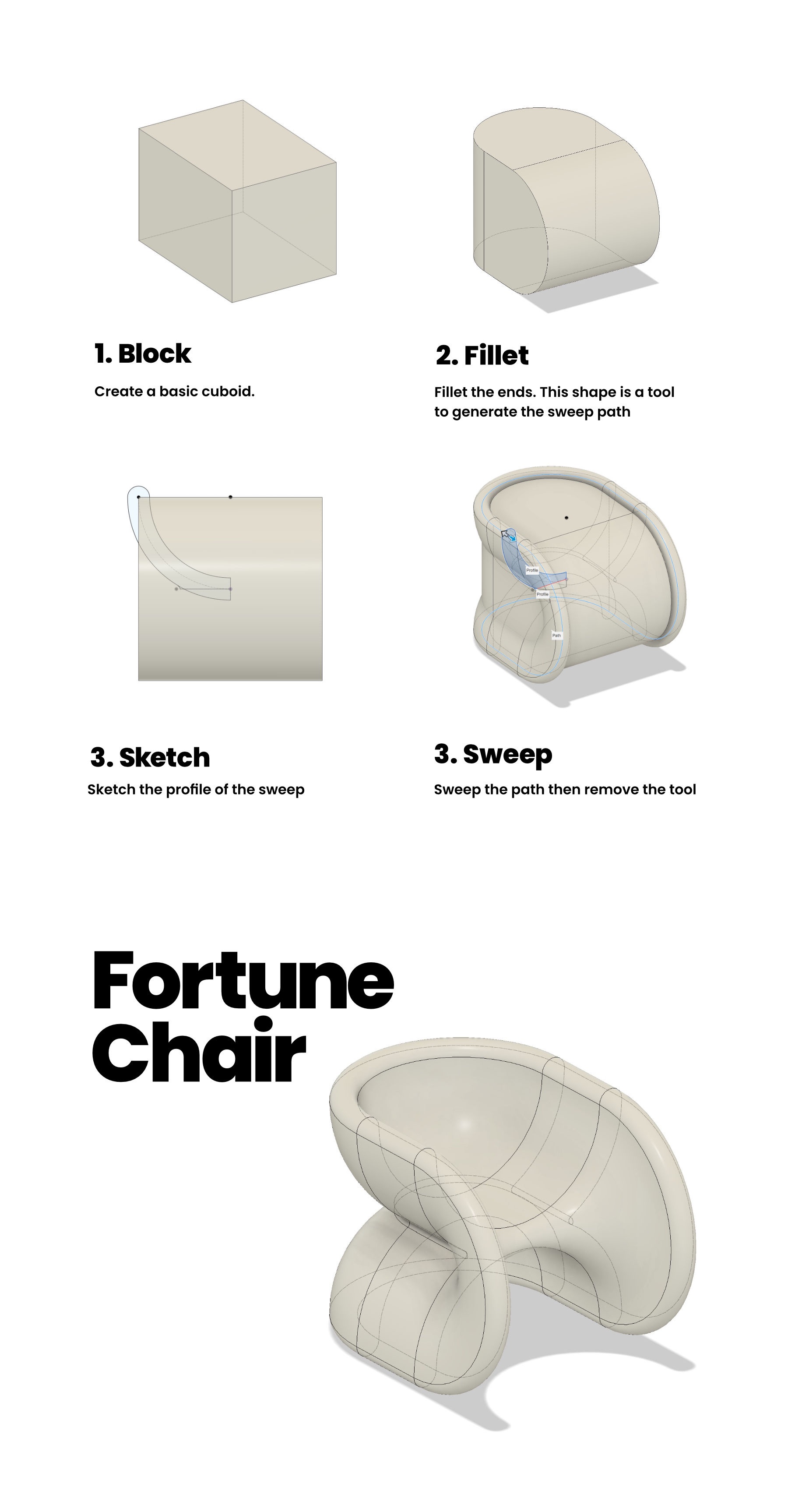The Fortune Chair: A One-Sweep Wonder