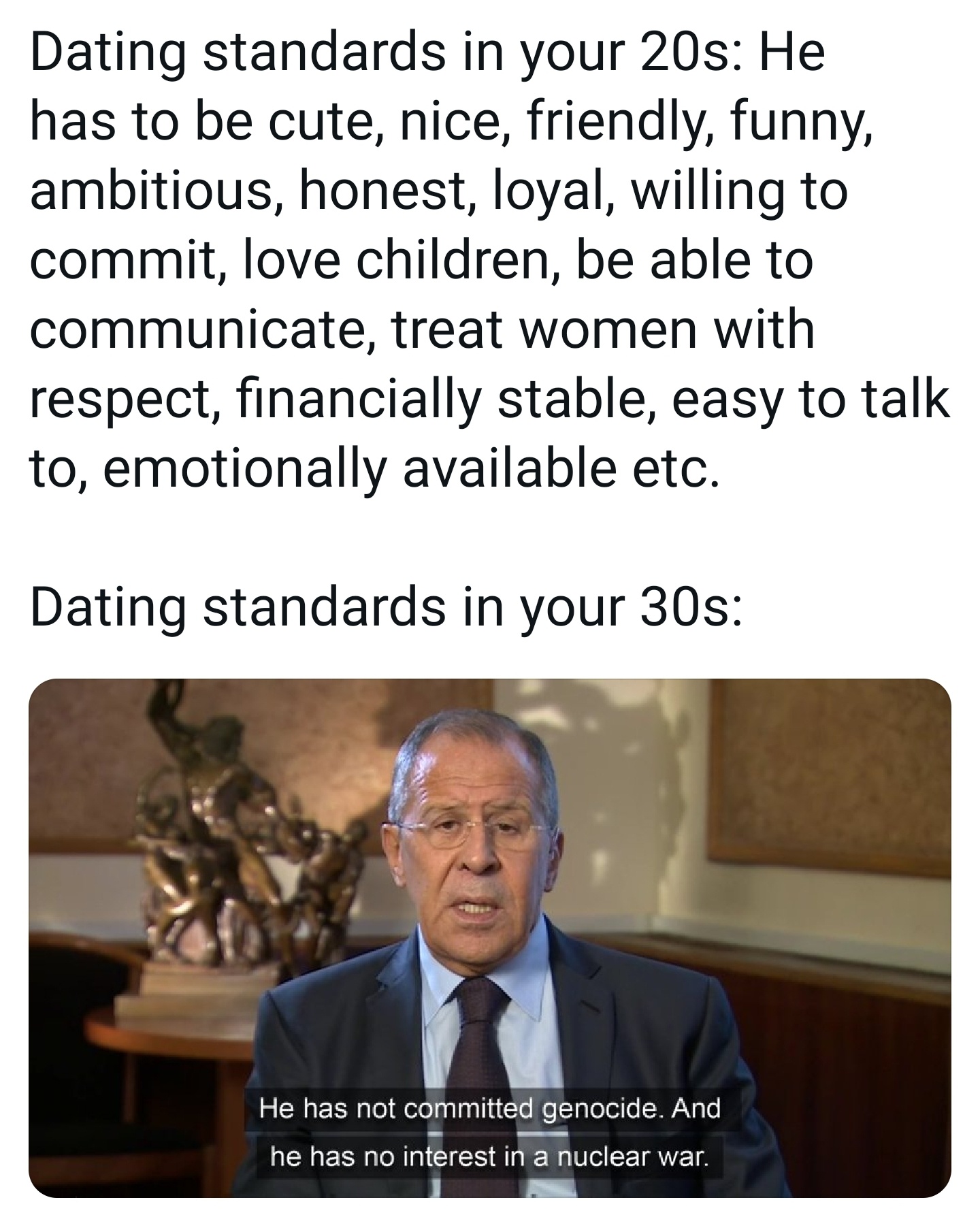 Exploring Modern Dating Standards and Expectations