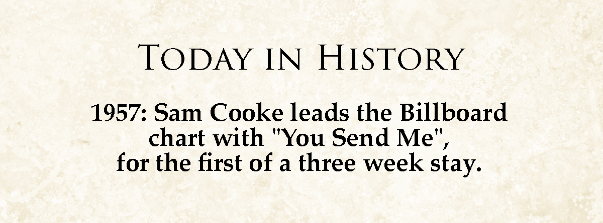 Significant Events That Happened on December 2