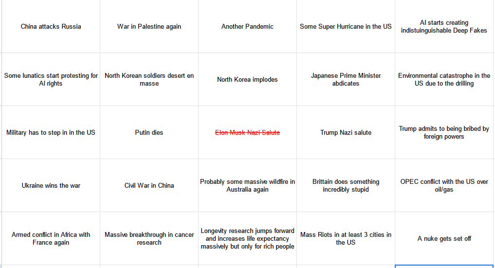 Get Ready: I Created a Bingo Card for 2025!