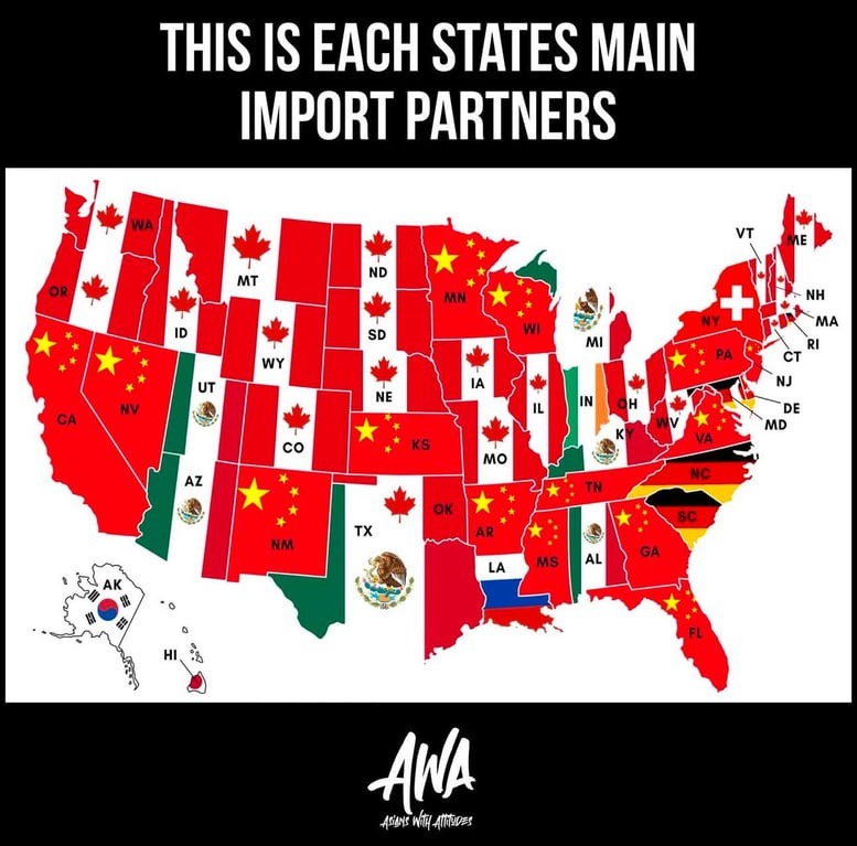 Mapping Out the Top Import Partners for Every State