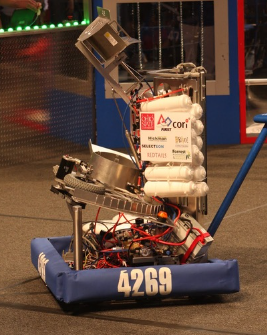 The Epic Rise of Cardinalbots 4269: A Journey to Ultimate Ascent 2013