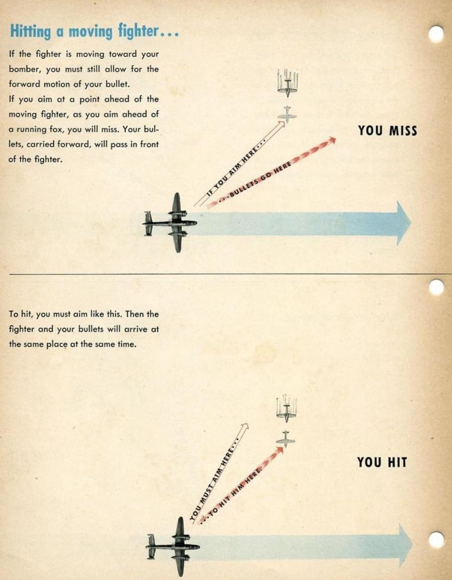 Aiming at a Moving Target: Insights from a USAAF Training Manual