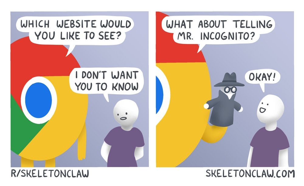 Like Playing Hide and Seek Behind a Sign Post
