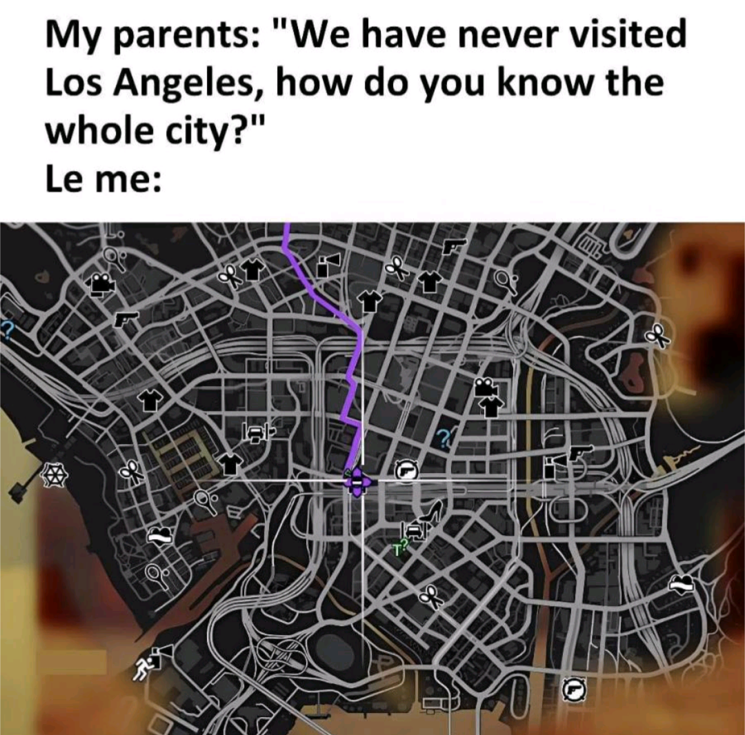 Exploring the World of GTA V