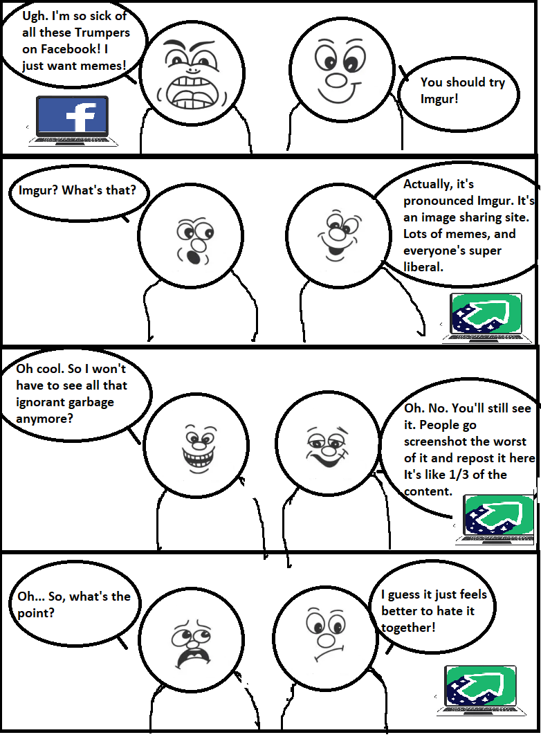 Making the Switch: From Facebook to Imgur