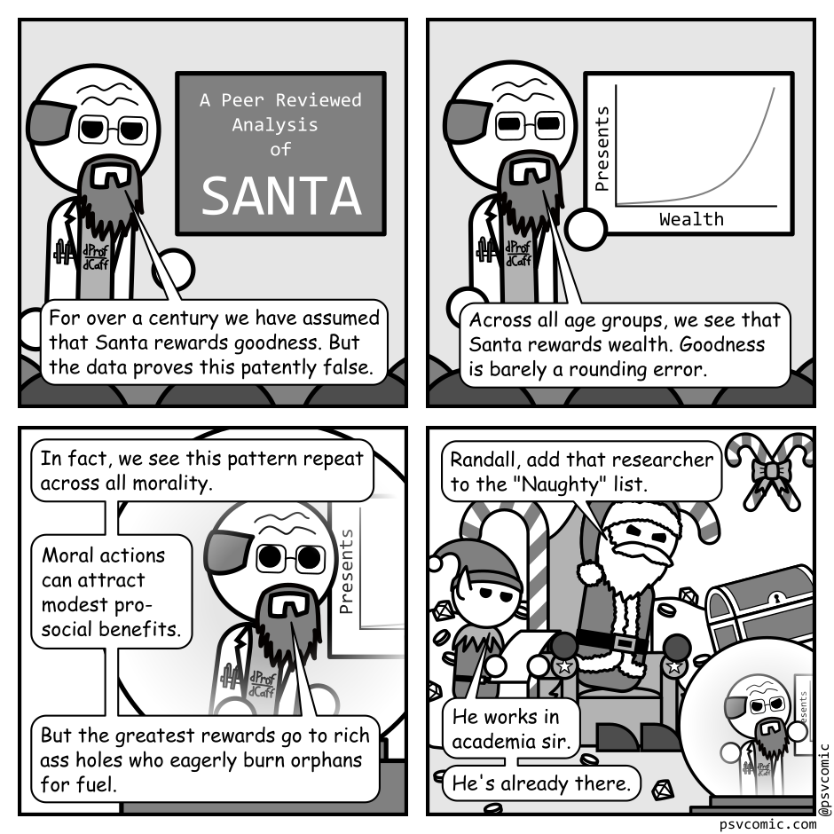 A Comprehensive Peer-Reviewed Study on Santa