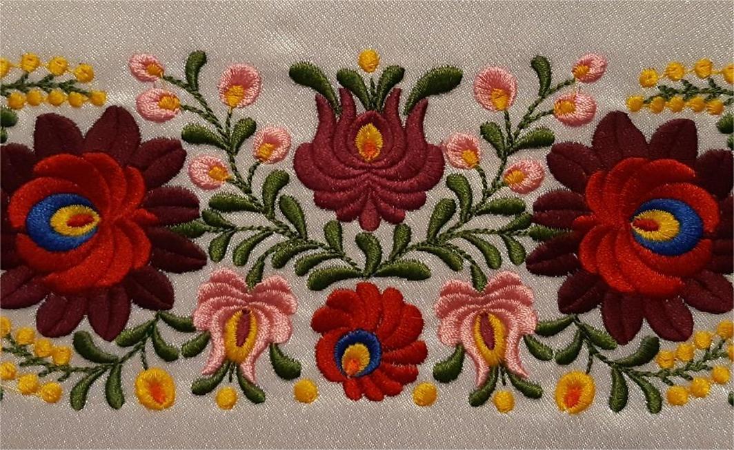 The Unique Charm of Hungarian Matyó Ornaments