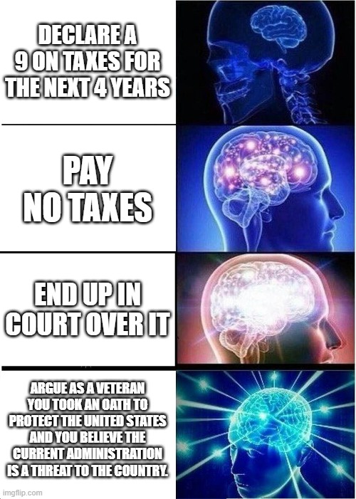 Am I headed for jail time?