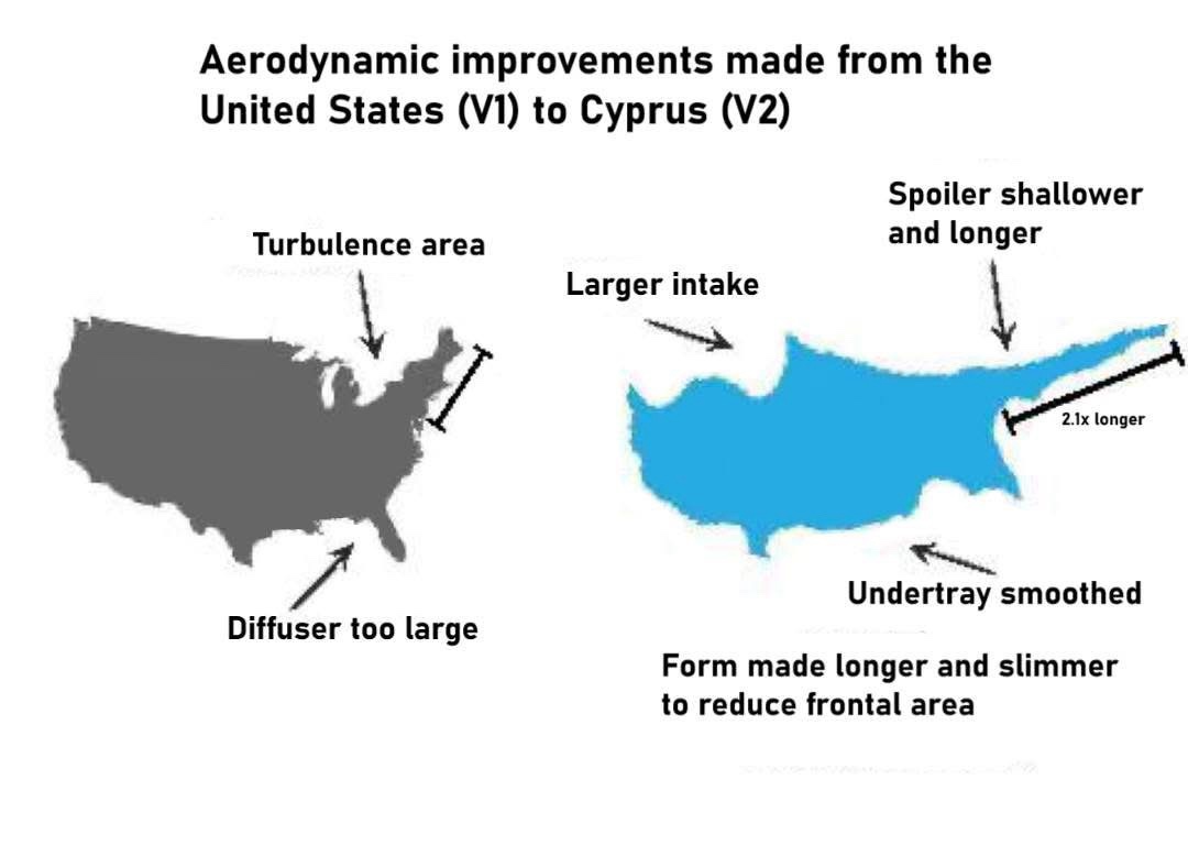 Cyprus: The Streamlined Version of the U.S.