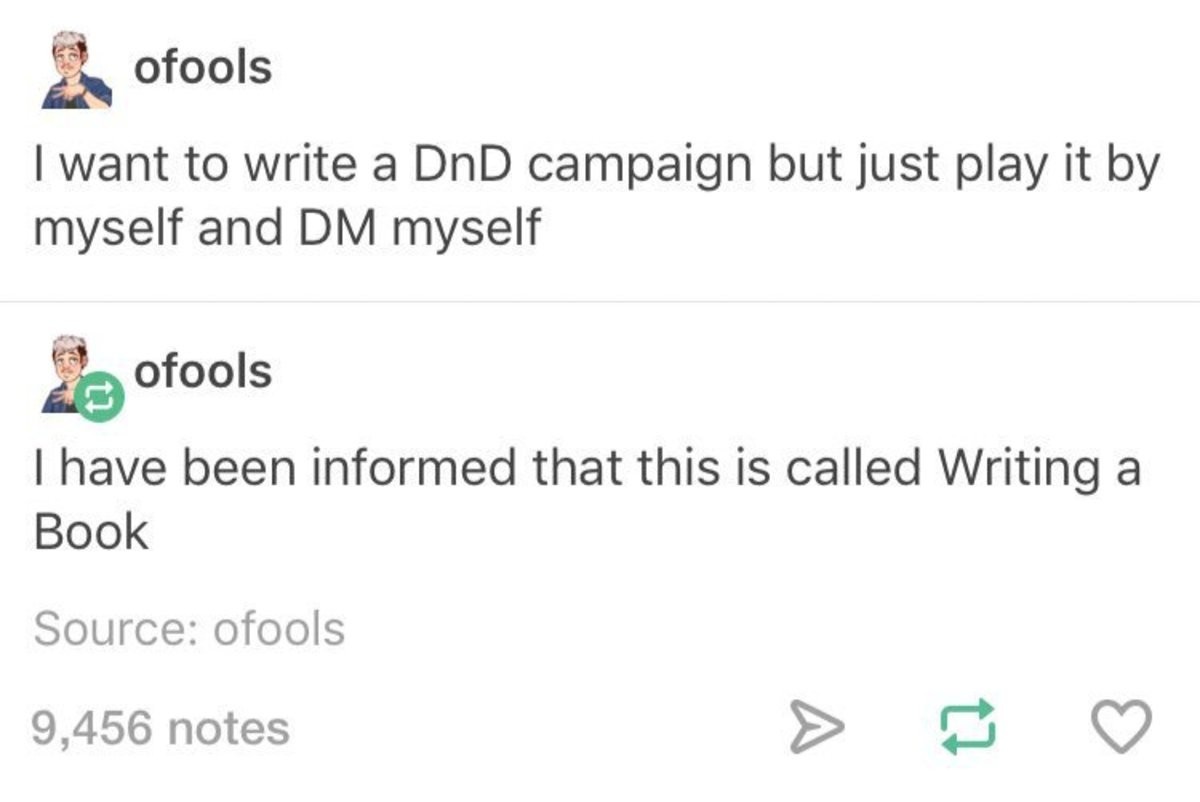 The Solo Adventures of a D&D Enthusiast