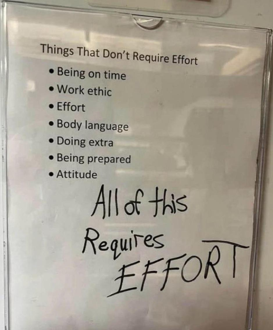 It All Adds Up, Right?