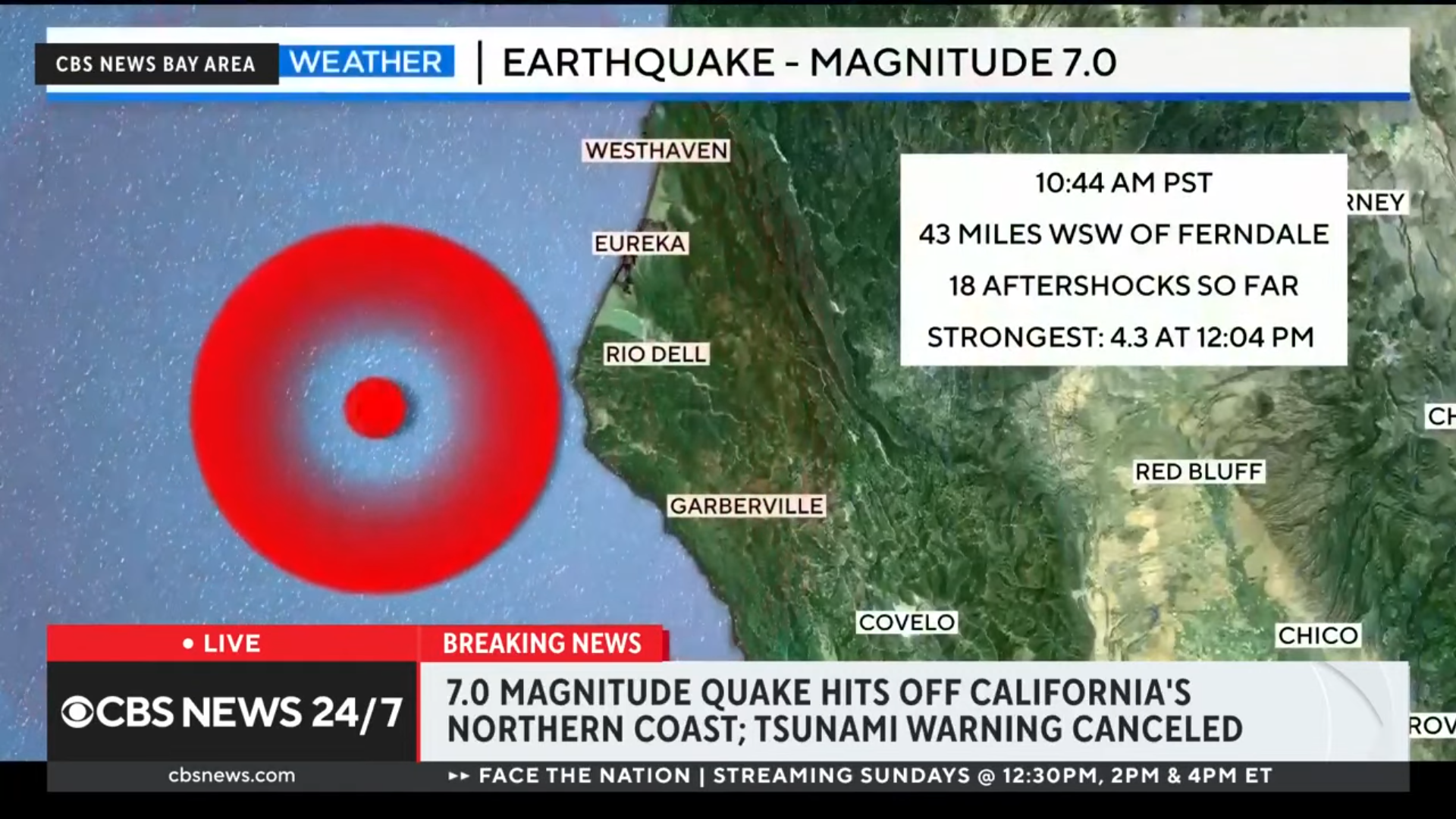 The Moment Northern California Shook: 7.0 Magnitude Earthquake at 10:44 AM PST