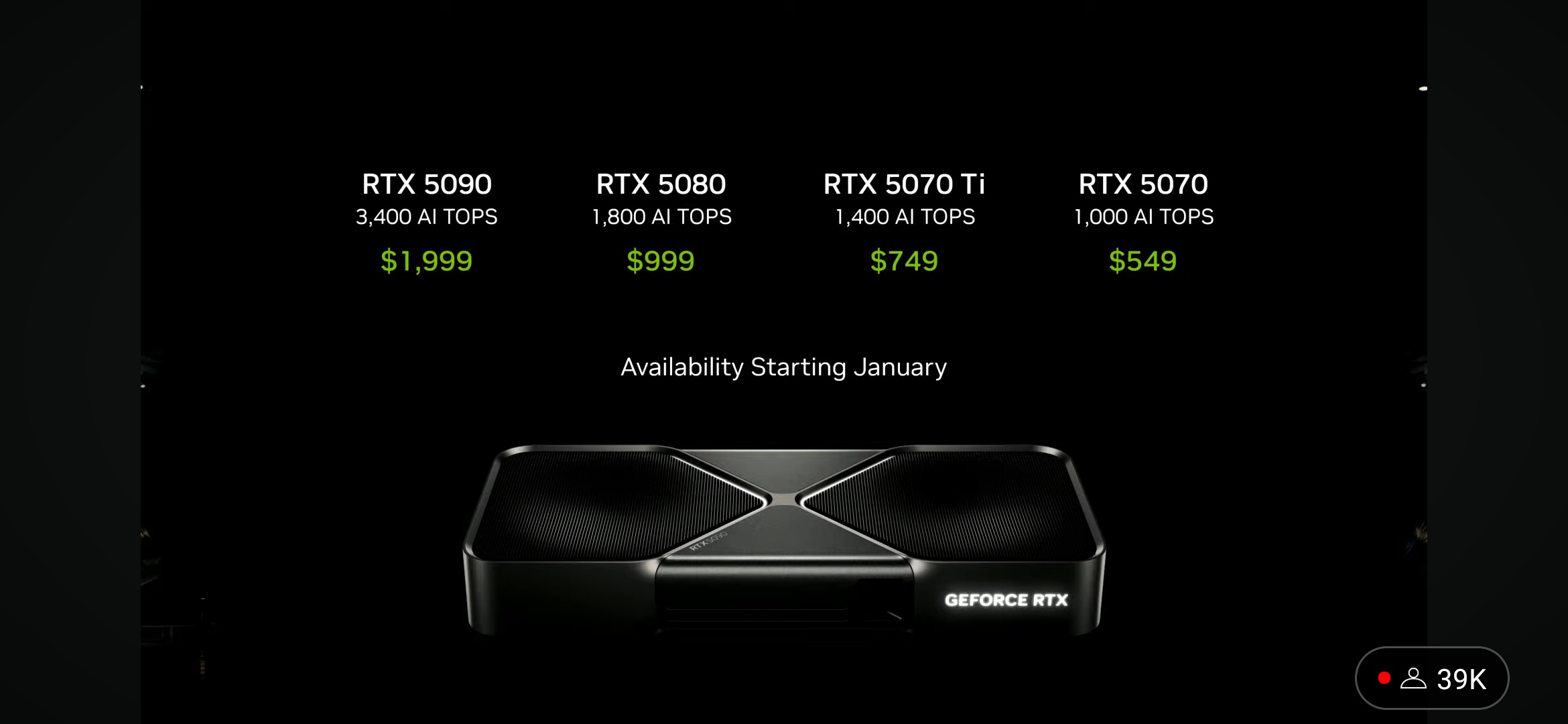 nVidia RTX Blackwell Pricing Finally Unveiled!