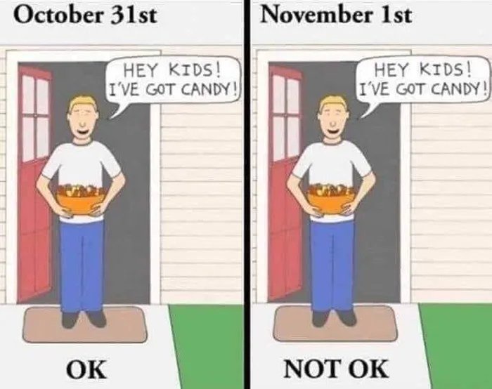 Spot On: The Perfect Representation