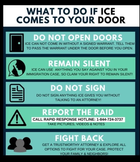 Essential Tips for Americans Facing ICE: Share Your Advice in the Comments!