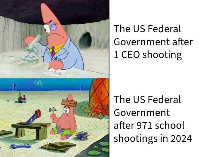 Down with Corporate Greed!