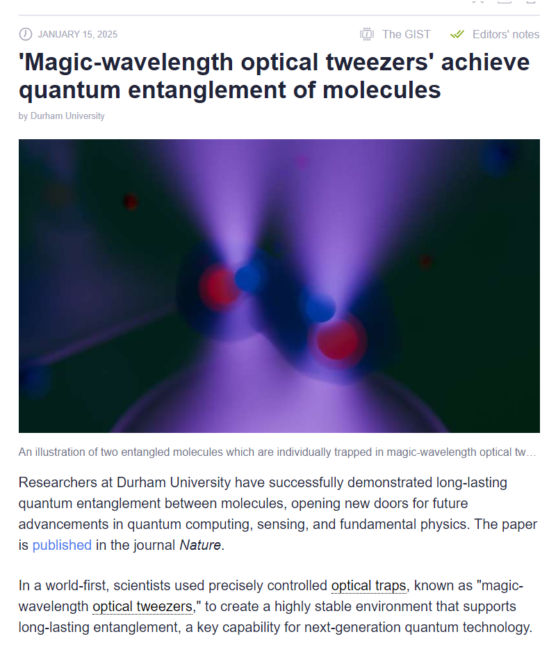 The Dance of Quantum Particles: Molecules Entangled in the Light's Embrace