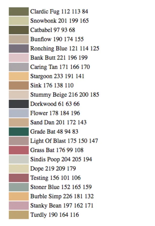 An AI's Hilarious Attempt at Naming Colors