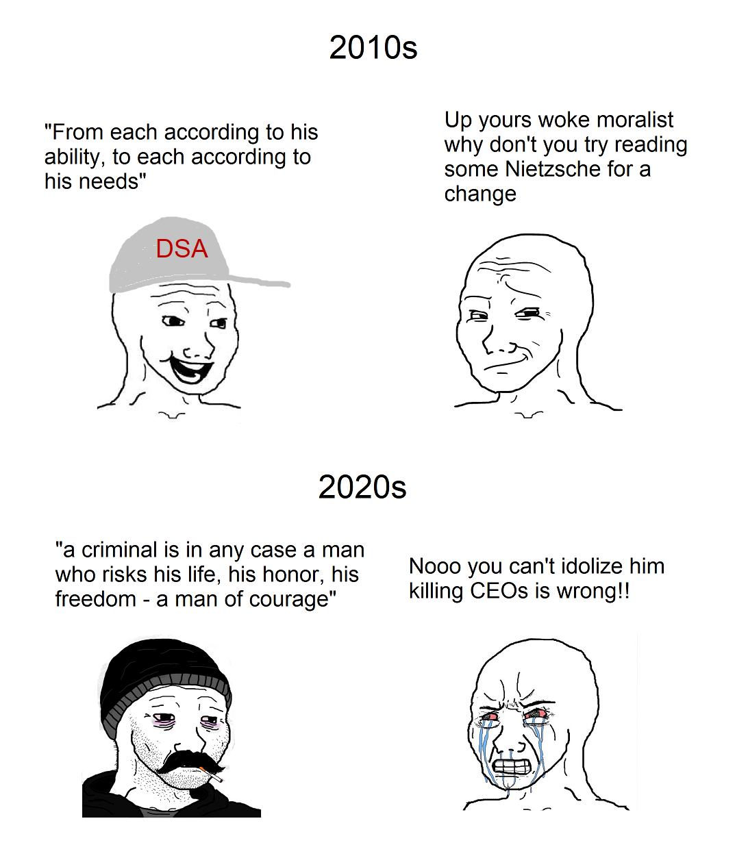 Is This What They Mean by Dialectics?