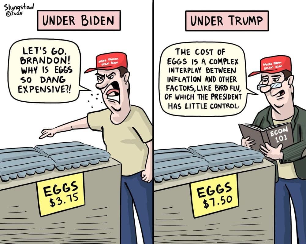 MAGA Logic: Scrambled Like Breakfast Eggs