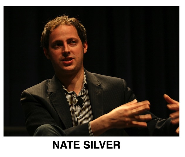 Nate Silver's Bold Predictions for Trump's Second Term: A Sneak Peek