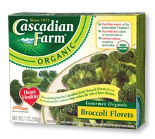 Spotting Faces Hidden in the Broccoli