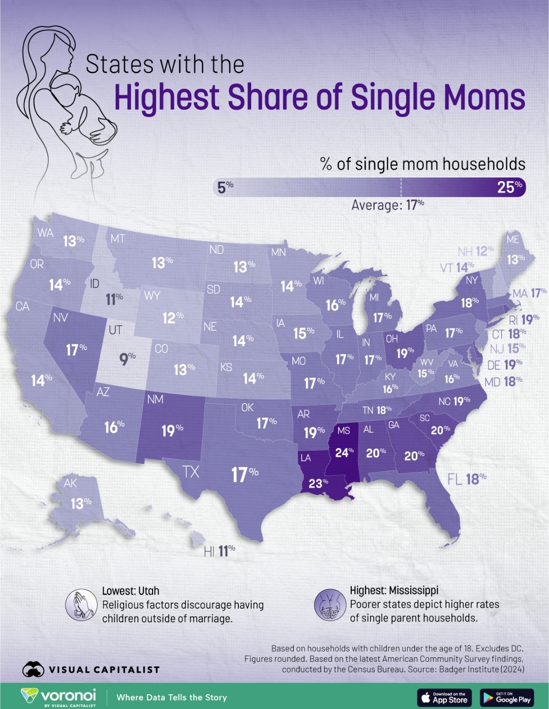Just in case you find this information useful.