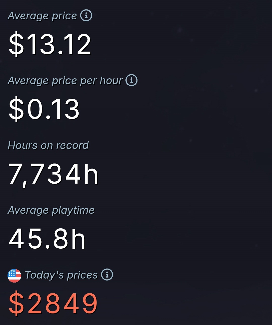 The Epic Saga of My Gaming Life Through the Lens of Steam DB