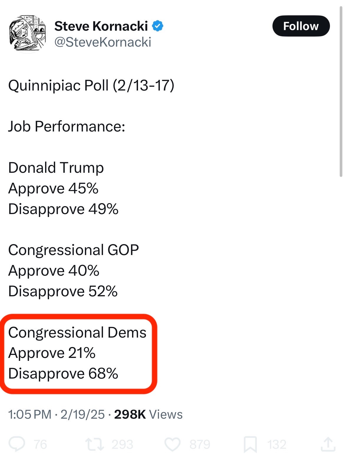 We're calling on the Democrats to step up – no more excuses or complaints!