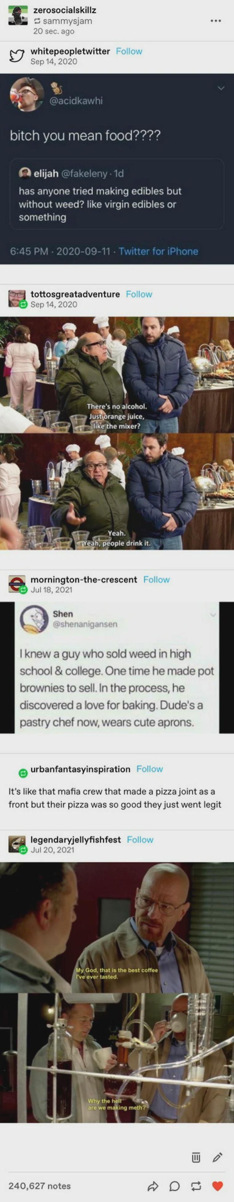 Edibles Without the Weed: A New Trend