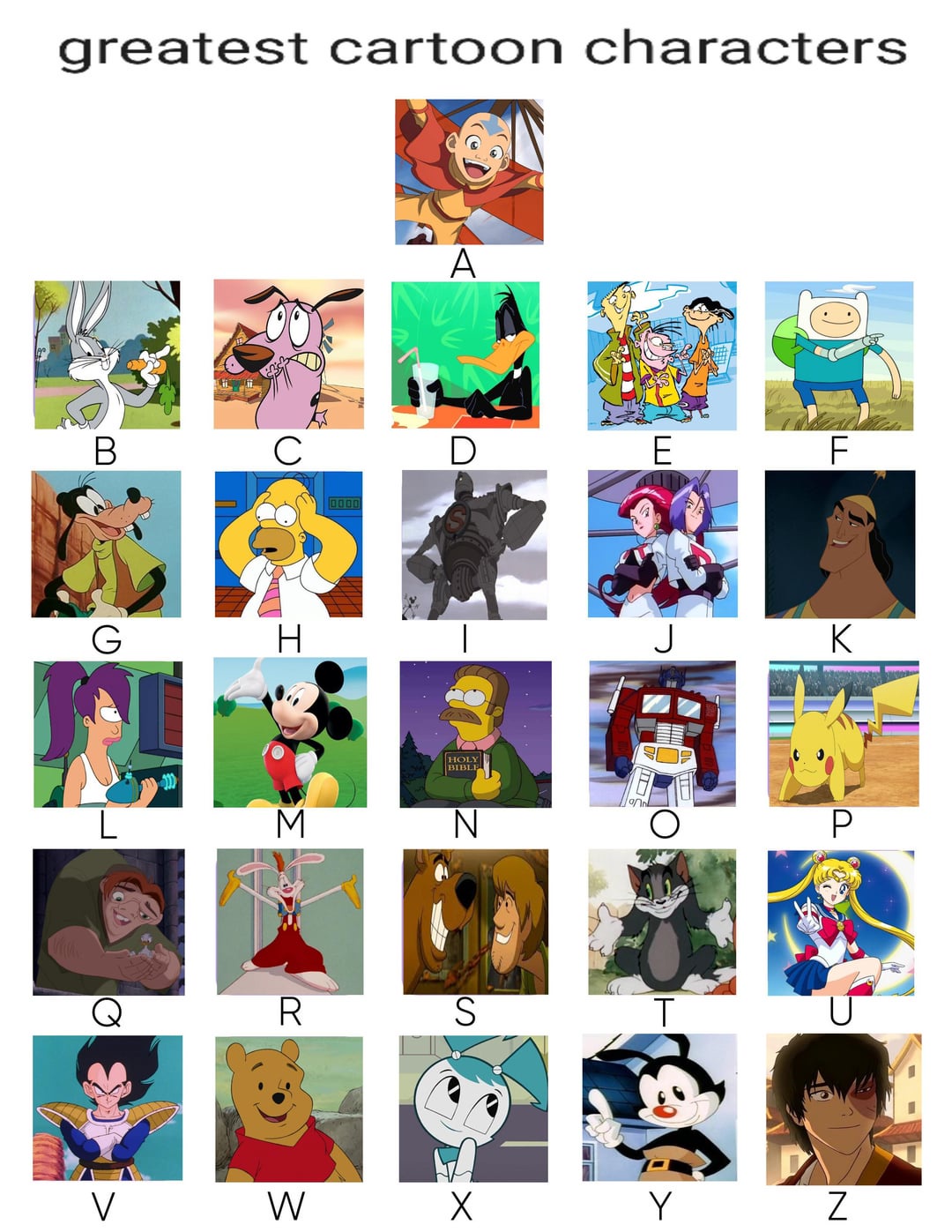 The Ultimate Cartoon Showdown: Characters Starting with A, Decided by You!