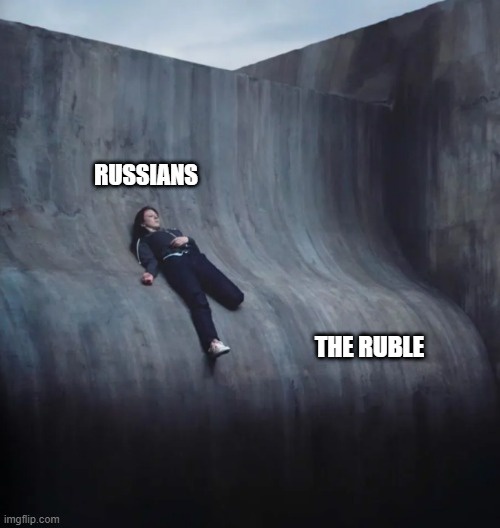 Current Status of the Russian Economy: A Snapshot