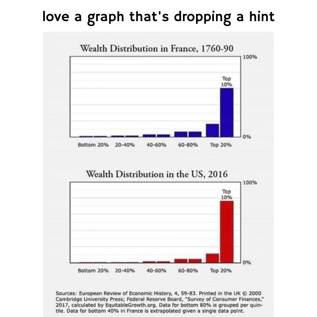 The Game-Changing Graph That Will Blow Your Mind