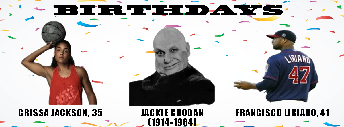 Celebrating October 25 Birthdays: A Special Day!