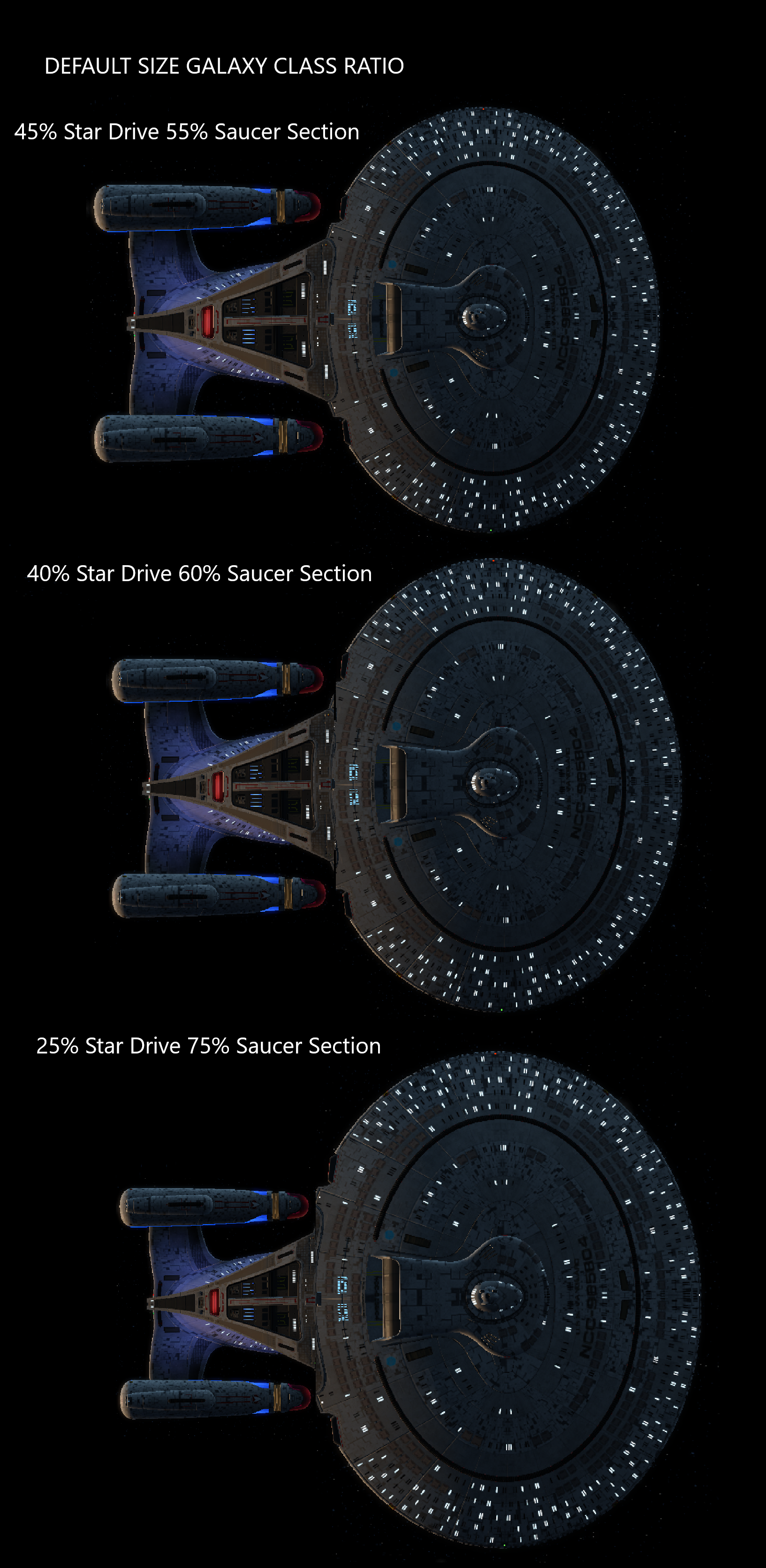 Exploring the Size Ratios of the U.S.S. Enterprise 1701-D's Star Drive and Saucer Section.