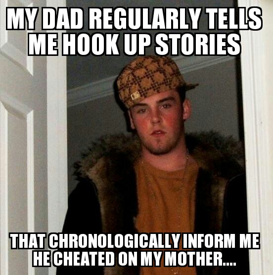 A Collection of Memes Featuring Scumbag Steve