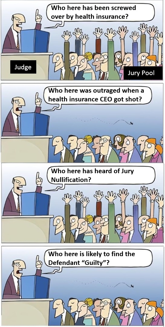 When Justice Takes Its Sweet Time: Delayed, Denied, and Dealt With
